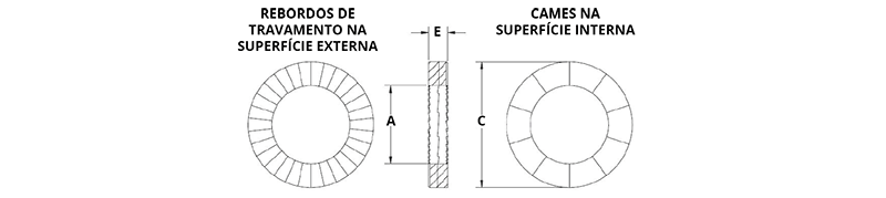 Desenho Técnico produto Arruela de liga de aço SCM435